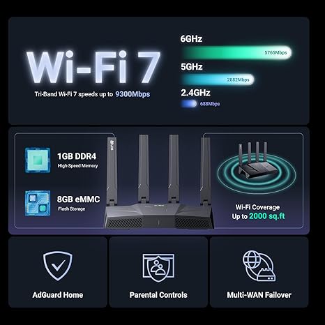 GL.iNet GL-BE9300 (Flint 3) Tri-Band WiFi 7 Router, - Image 2